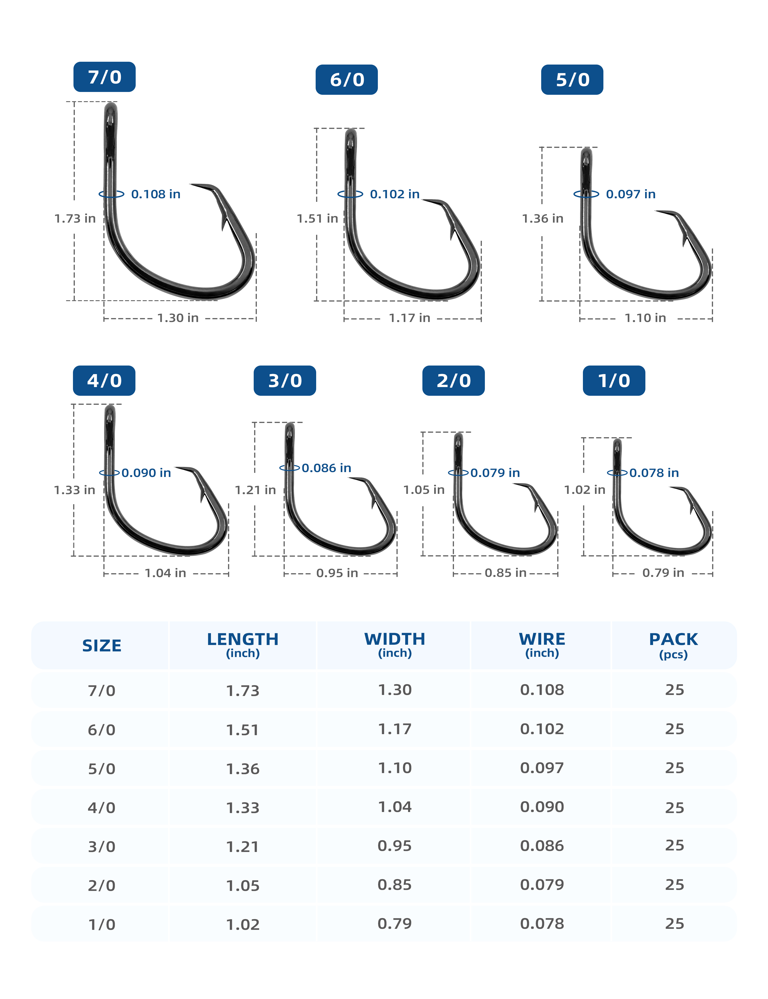 Bluewing Big Game Circle Hooks 25pcs Heavy Duty Stainless Steel Fishing Hooks for Saltwater & Freshwater, Size 5/0, Size: 04: 5/0, 25pcs