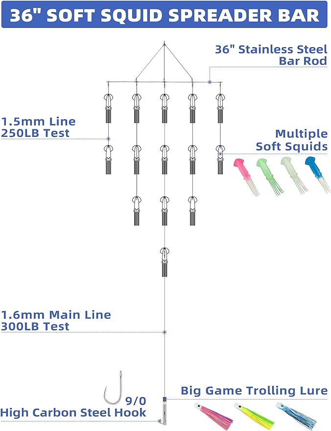 BLUEWING Soft Squid 36'' Spreader Bar with 6in/9in Squid and Stainless  Steel Rod